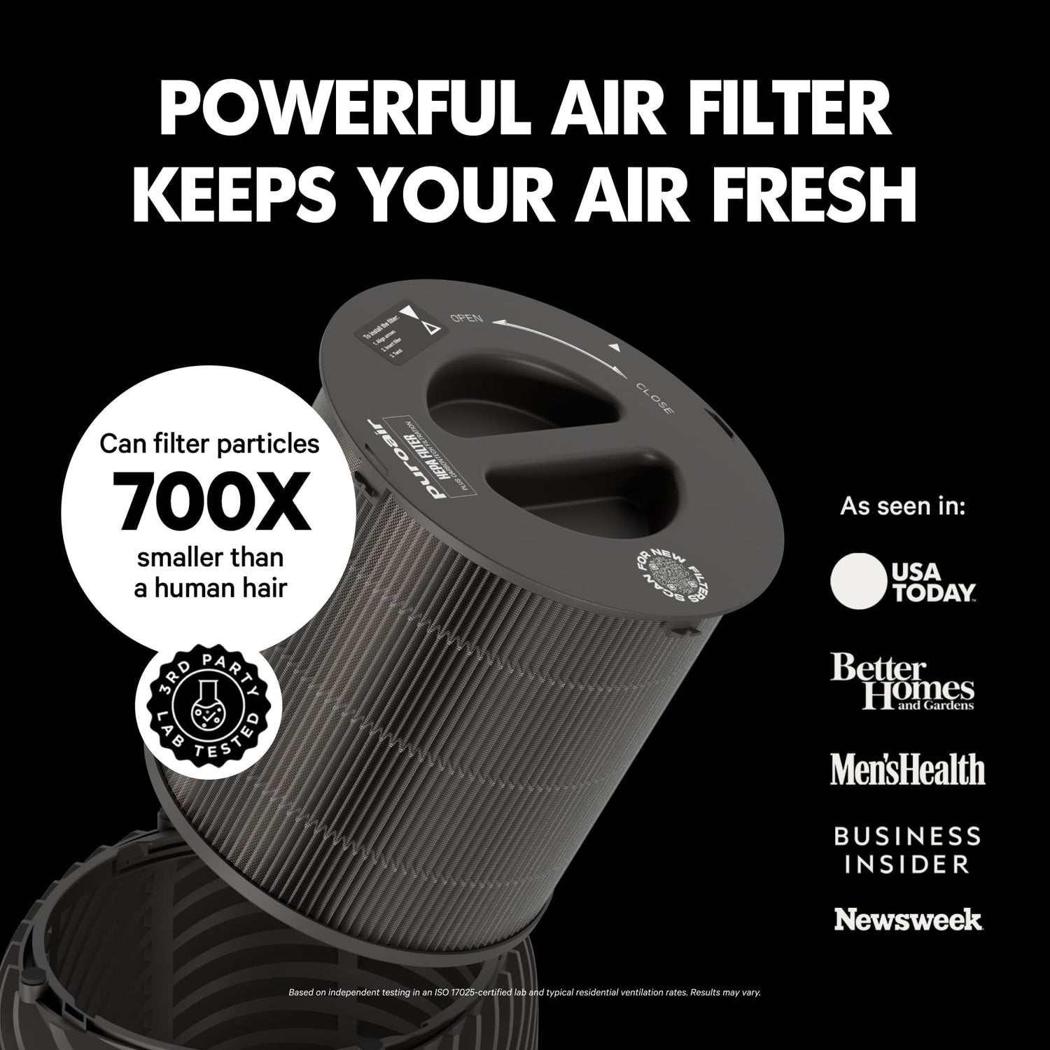PuroAir 130i Smart Air Purifier