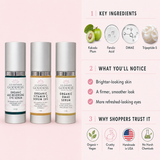 Organic Anti-Aging Trio Vitamin C + DMAE + Age Reversing Eye Serum