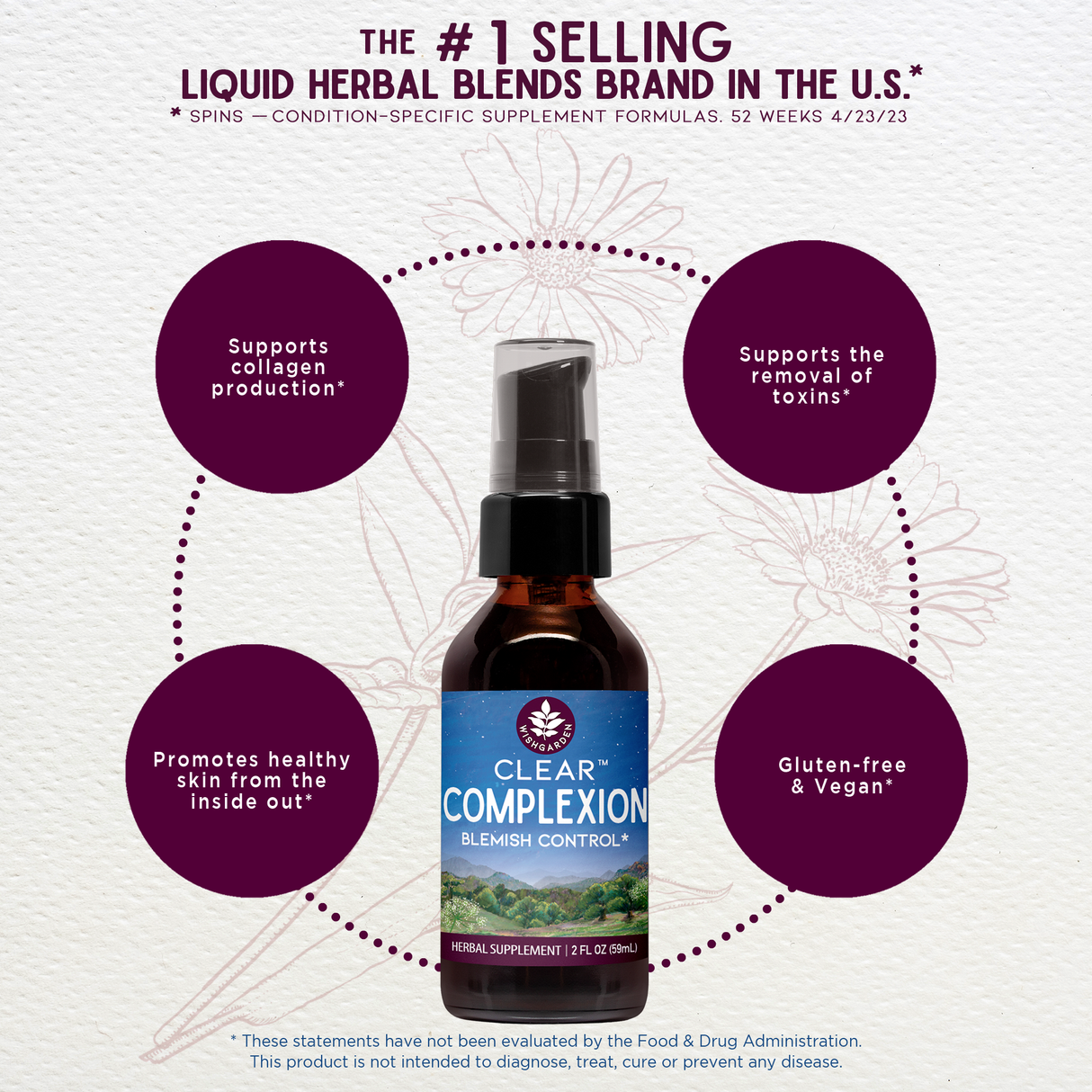 Clear Complexion Blemish Control