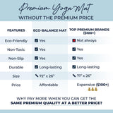 Eco Balance Pro Yoga Mat- 5 mm
