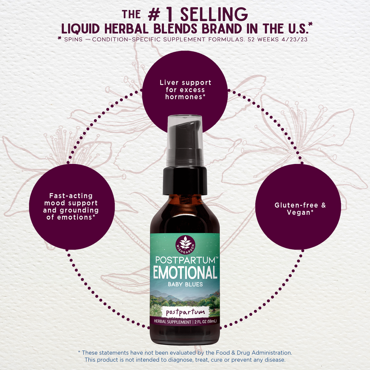 Postpartum Emotional Baby Blues