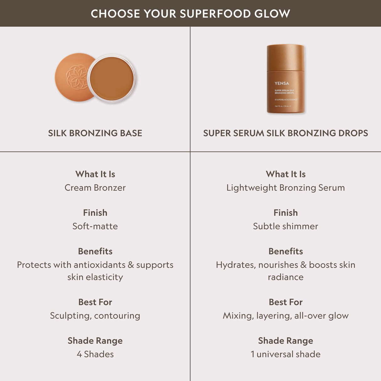 Super Serum Silk Bronzing Drops