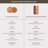 Super Serum Silk Bronzing Drops