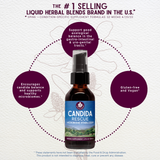 Candida Rescue Microbiome Stabilizer