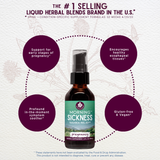Morning Sickness Nausea Relief