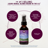 Cycle Vitality 1 Follicular Phase - Estrogen Support