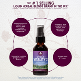 Cycle Vitality 2 Luteal Phase - Progesterone Support