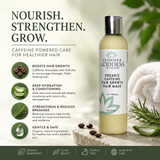 Organic Caffeine Hair Growth Mask