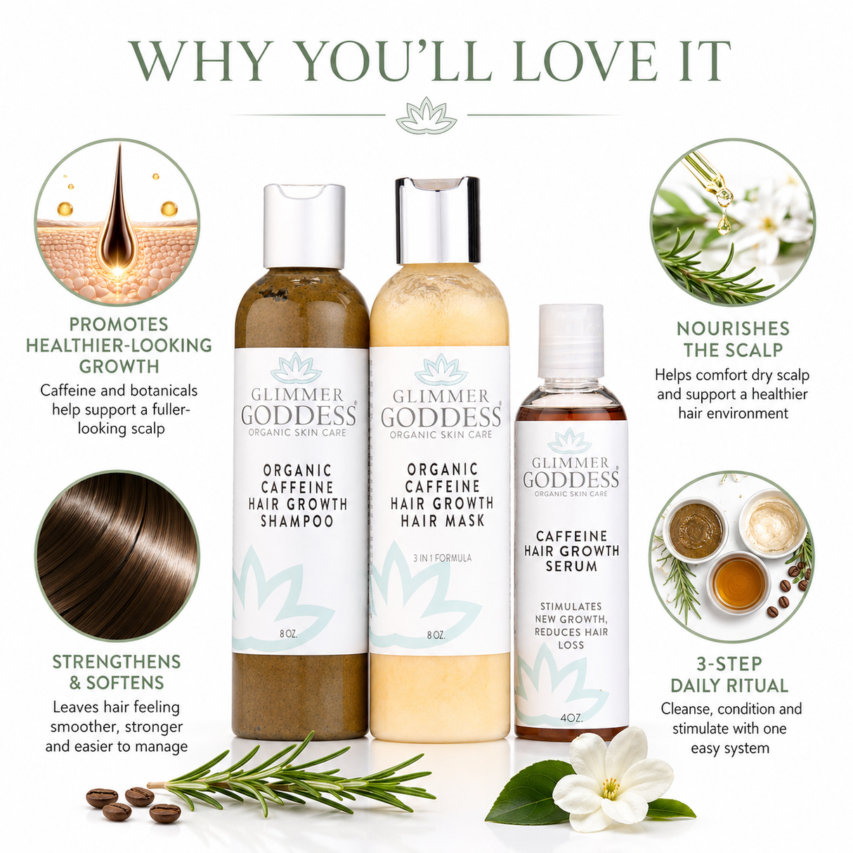 Organic Caffeine Hair Growth Trio