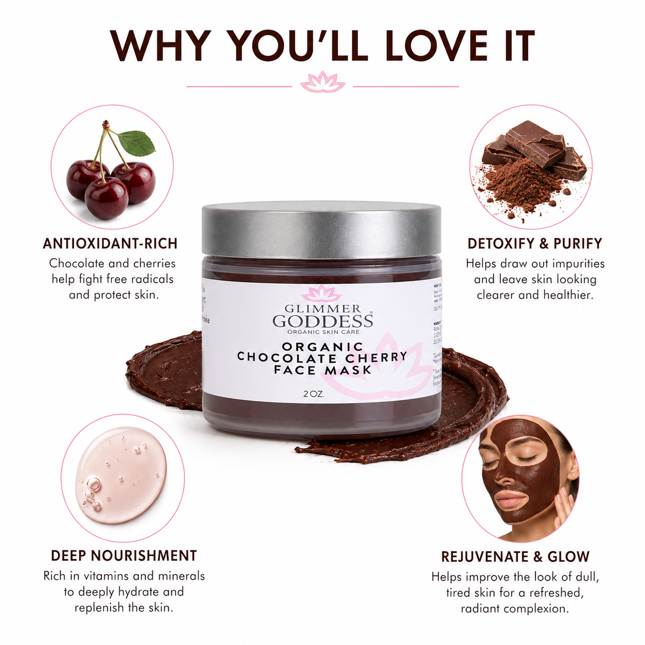 Organic Chocolate Cherry Anti-Aging Face Mask