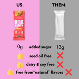 Cinnamon Cookie Dough Superfood Bar (12 Count) 🍪