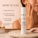Organic Copper Peptide GHK-CU Anti-Aging Moisturizer – Lightweight Hydrating Cream