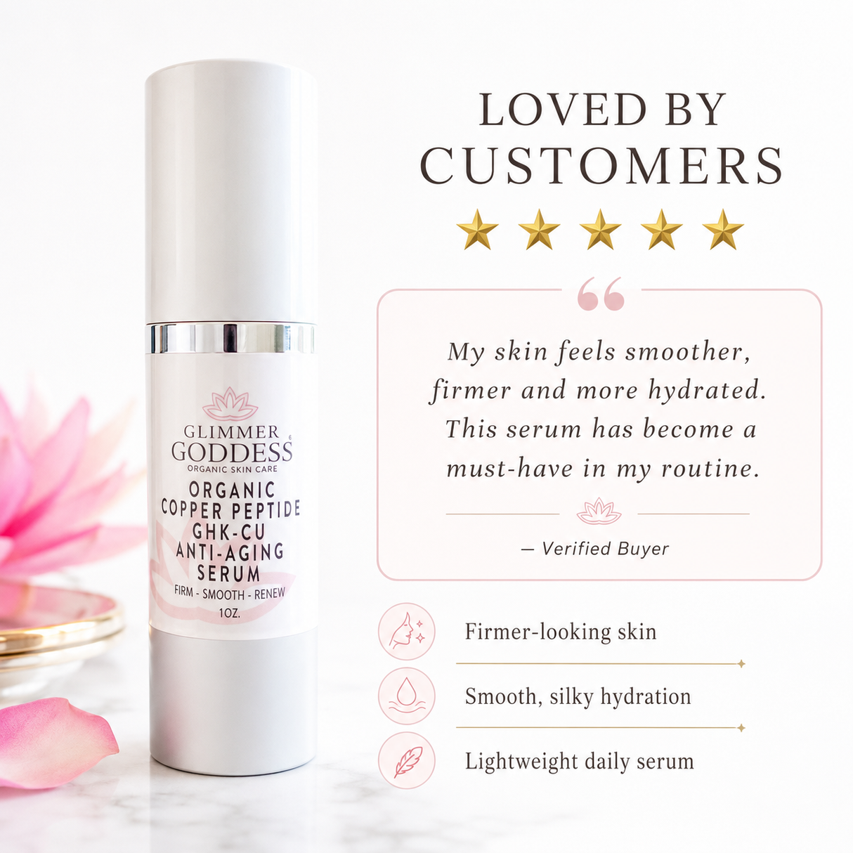 Organic Copper Peptide Anti-Aging Serum – GHK-Cu, Argireline®, Matrixyl 3000, Hyaluronic Acid – Wrinkle Repair