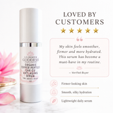 Organic Copper Peptide Anti-Aging Serum – GHK-Cu, Argireline®, Matrixyl 3000, Hyaluronic Acid – Wrinkle Repair