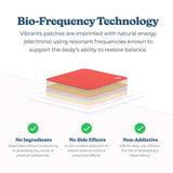 Bounce Back (Refill)