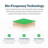 Stay Focused Patches +  1 Refill