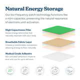 Stay Focused Patches +  2 Refills