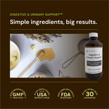 Digestive and Urinary Support
