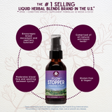 Flow Stopper Lingering Cycle