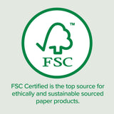 Grooming and Cleansing Wipes (Fragrance-Free)