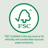 Grooming and Cleansing Wipes (Fragrance-Free)