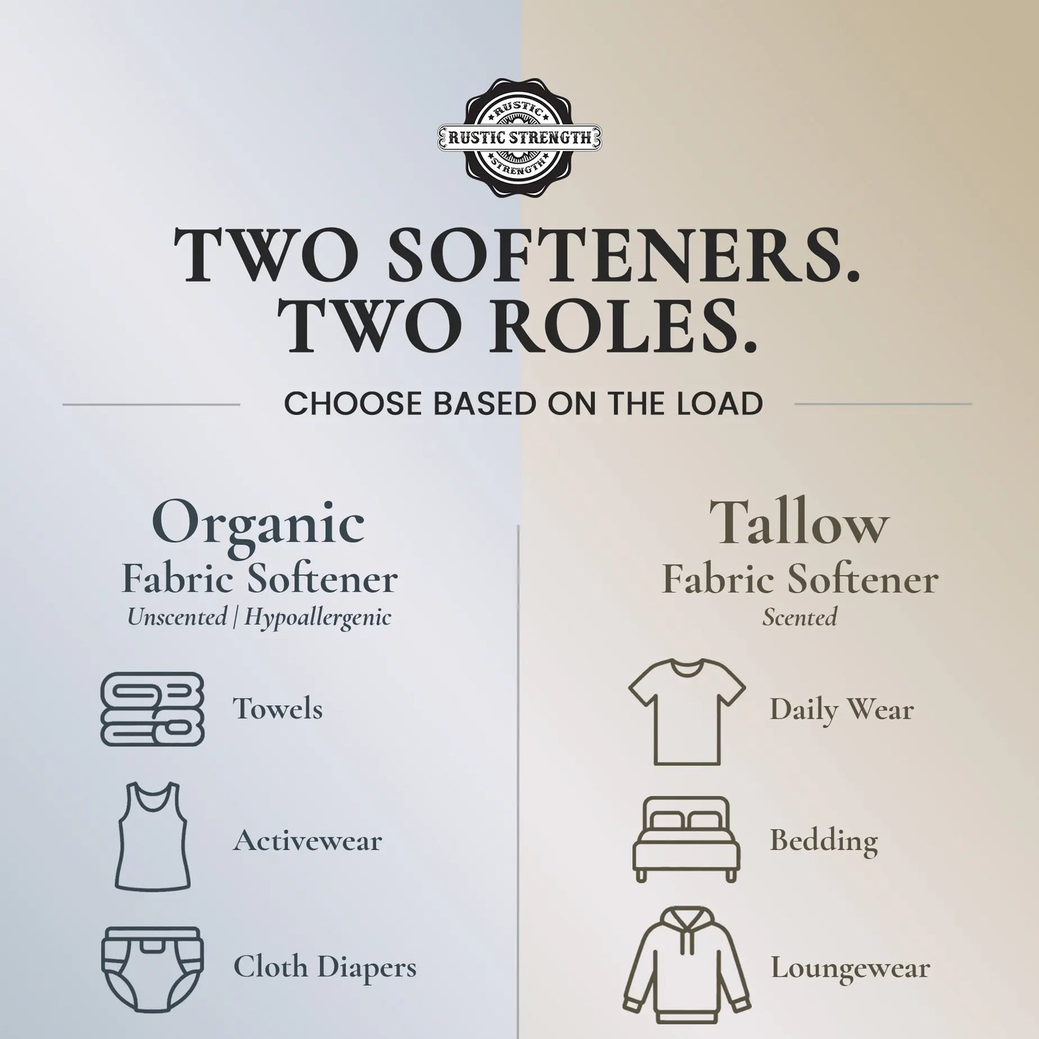 Fabric Softener