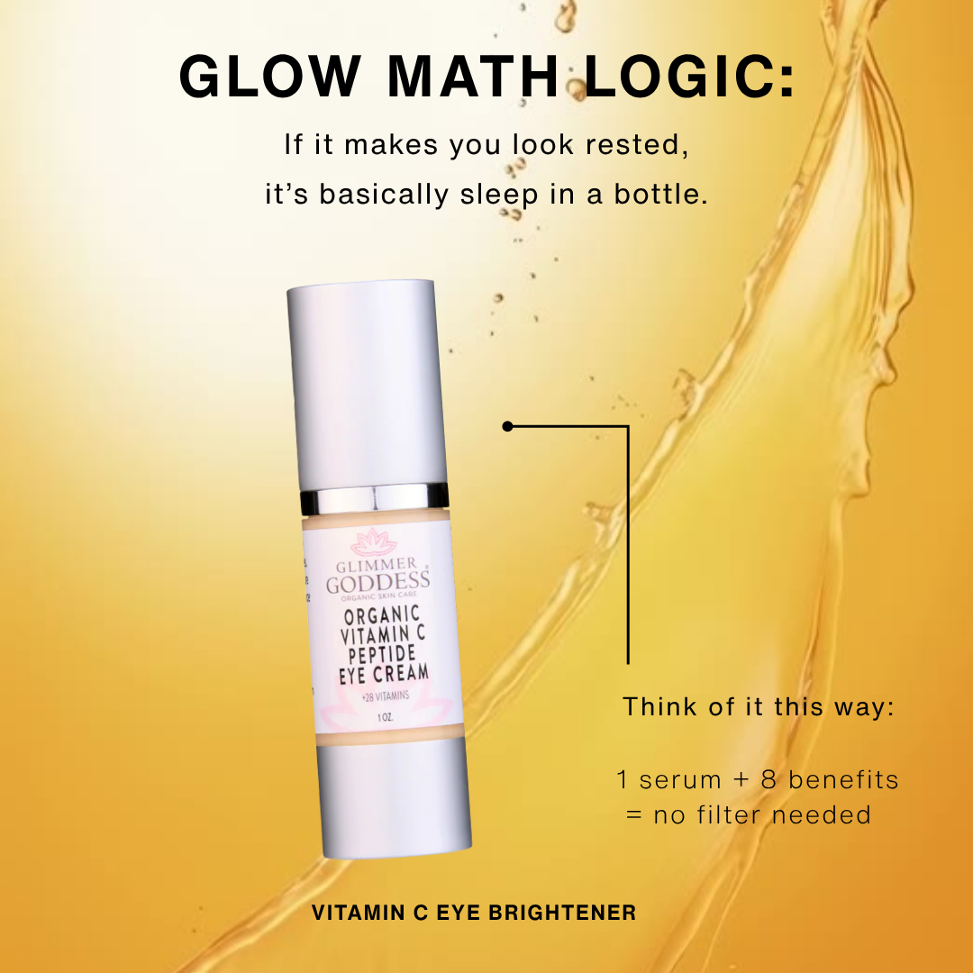 Organic Vitamin C Eye Serum For Dark Circles, Puffiness & Under-Eye Bags