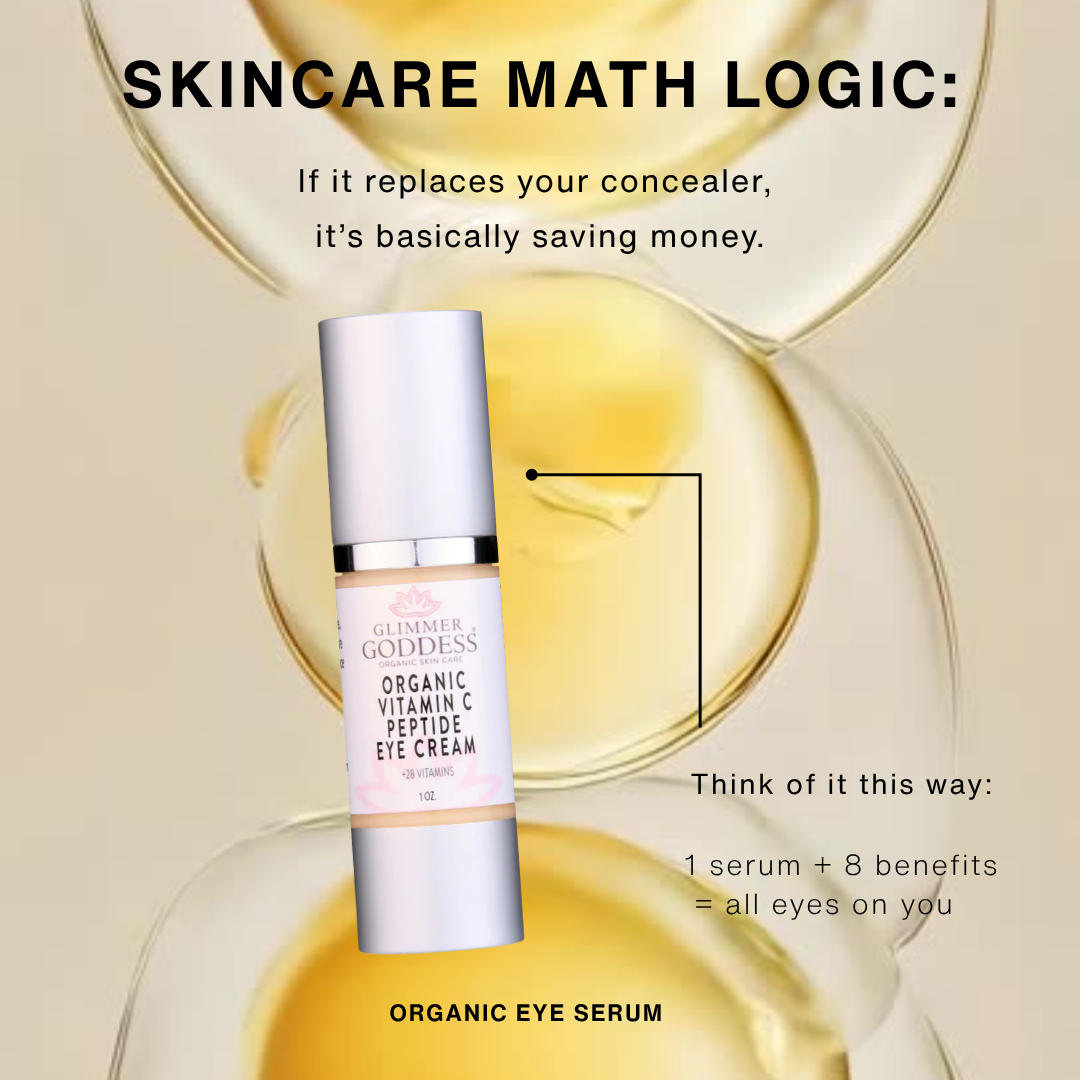 Organic Vitamin C Eye Serum For Dark Circles - Viral On Tiktok