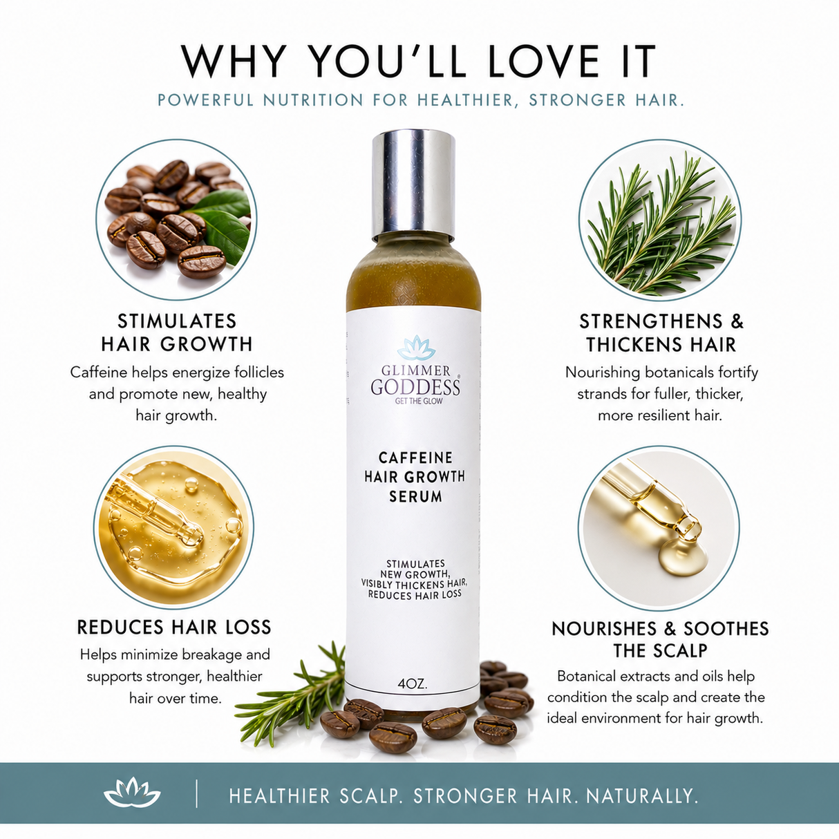 Organic Caffeine + Protein Hair Growth Serum