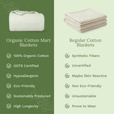 Waffle Weave Blanket