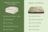 Baby Crib Sheets