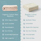 Waffle Weave Blanket