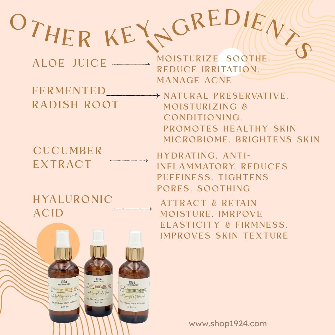 Hydrating Mist