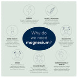 Pineapple Magnesium (sleep)