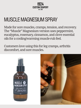Magnesium Spray