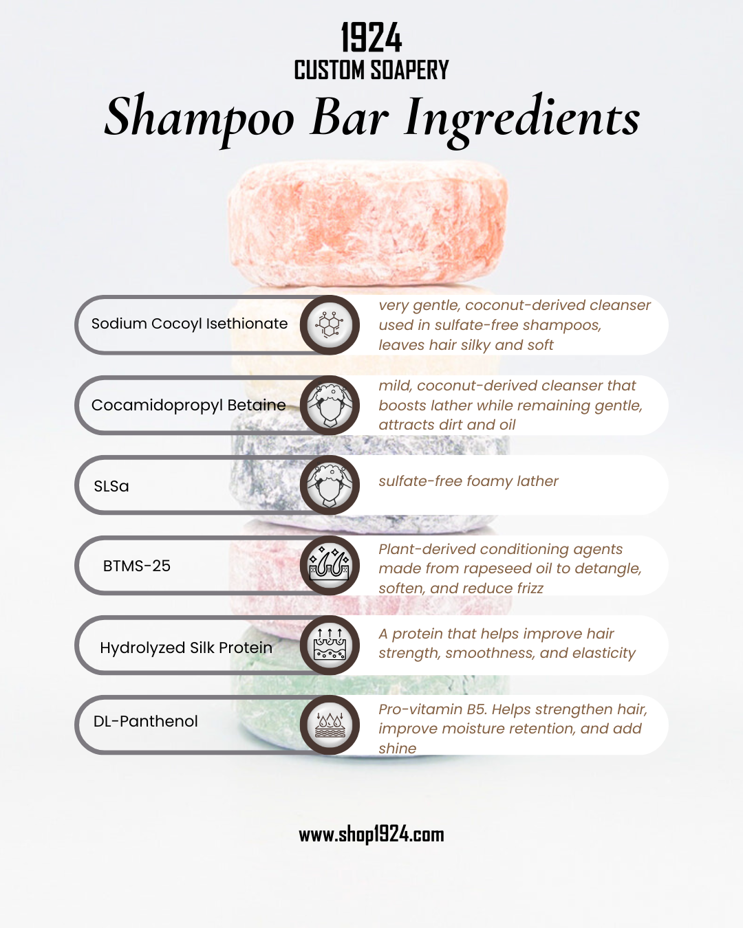 Shampoo Bar Essential Oil Awear Market