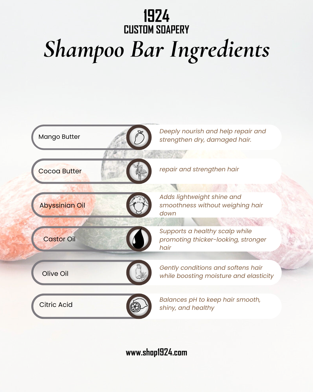 Shampoo Bar Essential Oil Awear Market