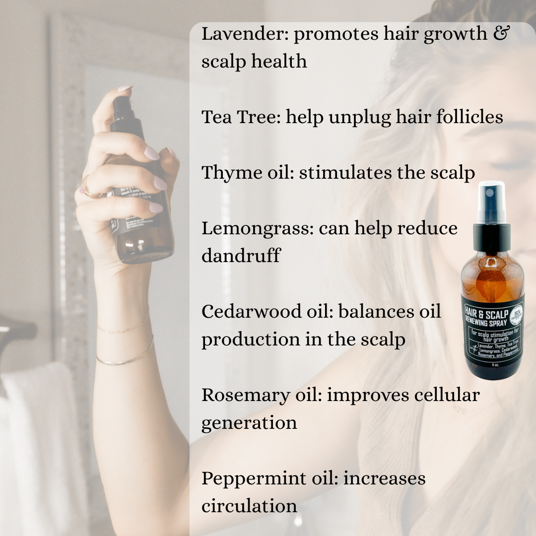 Hair & Scalp Renewing Spray