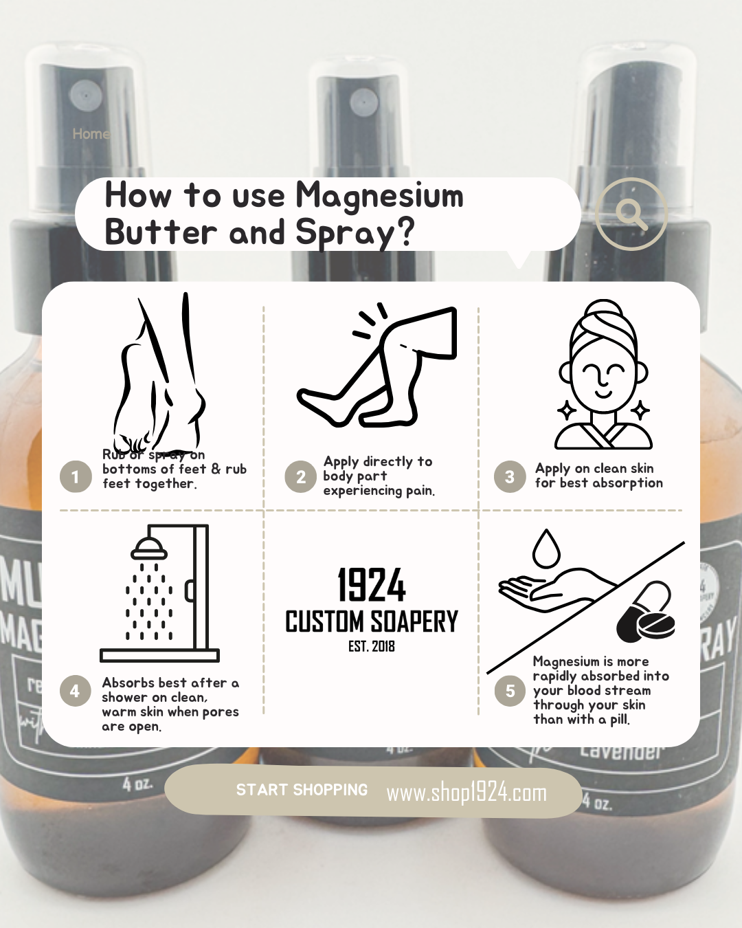 Magnesium Spray