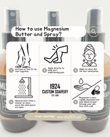 Magnesium Spray
