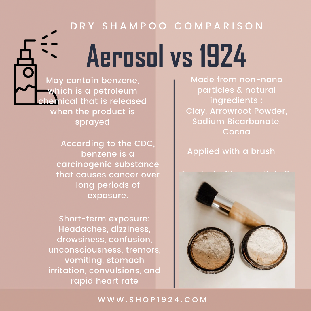 Lighter Hair Dry Shampoo