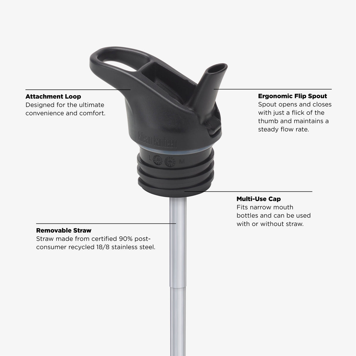 Classic Flip Seal Sport Cap