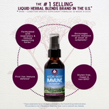 Kick-Ass Immune Activator