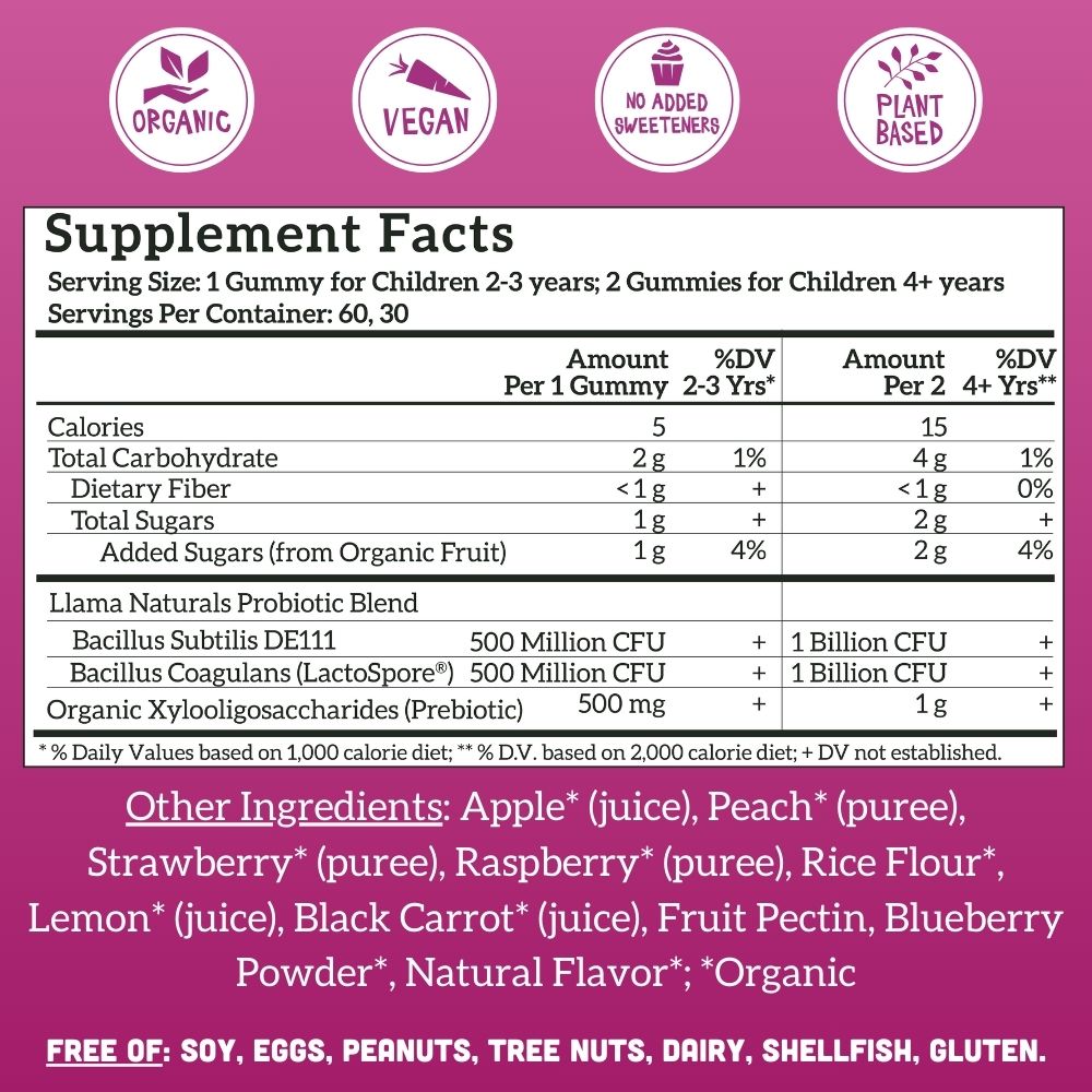 Kids Complete Wellness Bundle – Multi + Pre & Probiotic + Elderberry Gummies