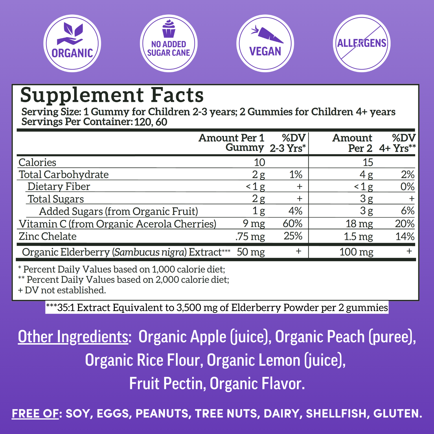 Kids Elderberry Immunity Gummies (120 ct)