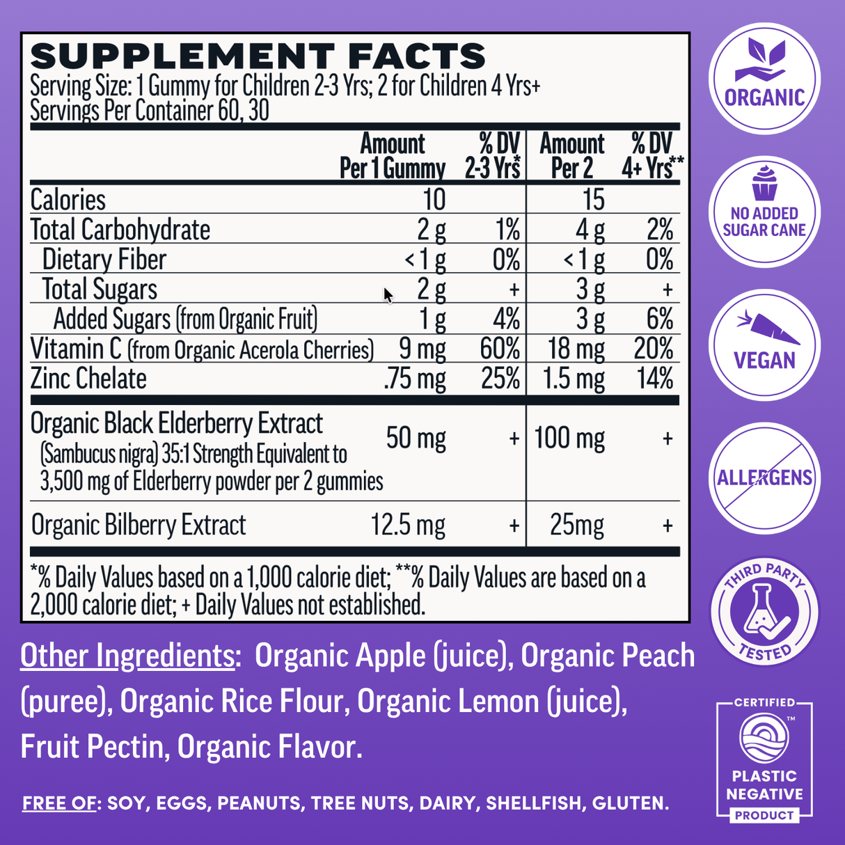 Family Immune Support Bundle - Kids + Adult Elderberry Gummies