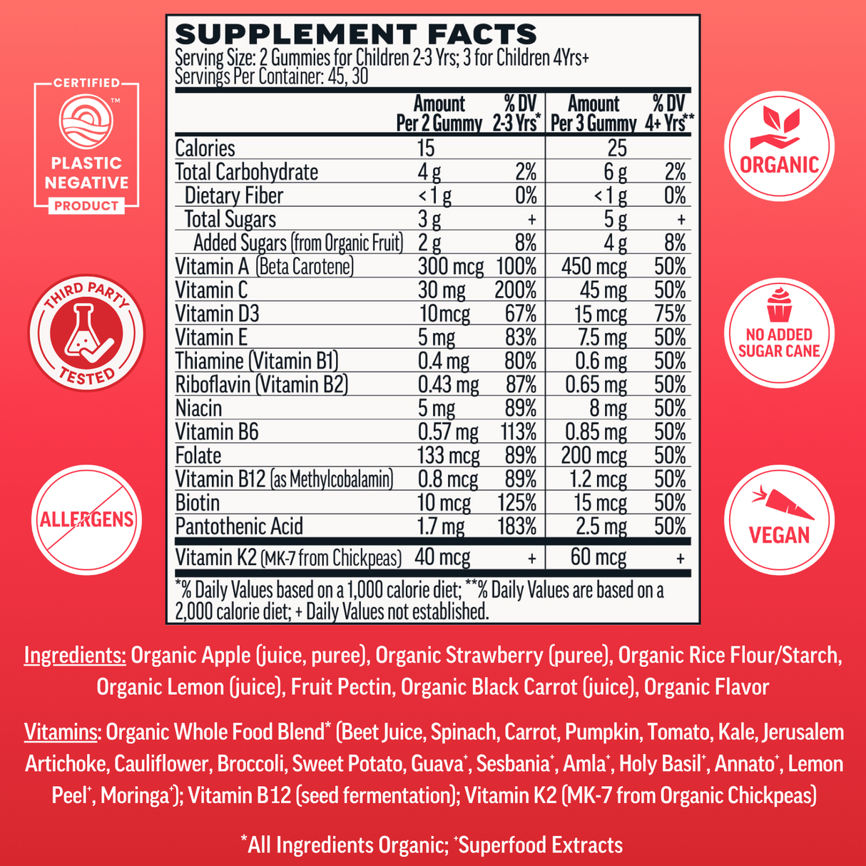 Kids Complete Wellness Bundle – Multi + Pre & Probiotic + Elderberry Gummies