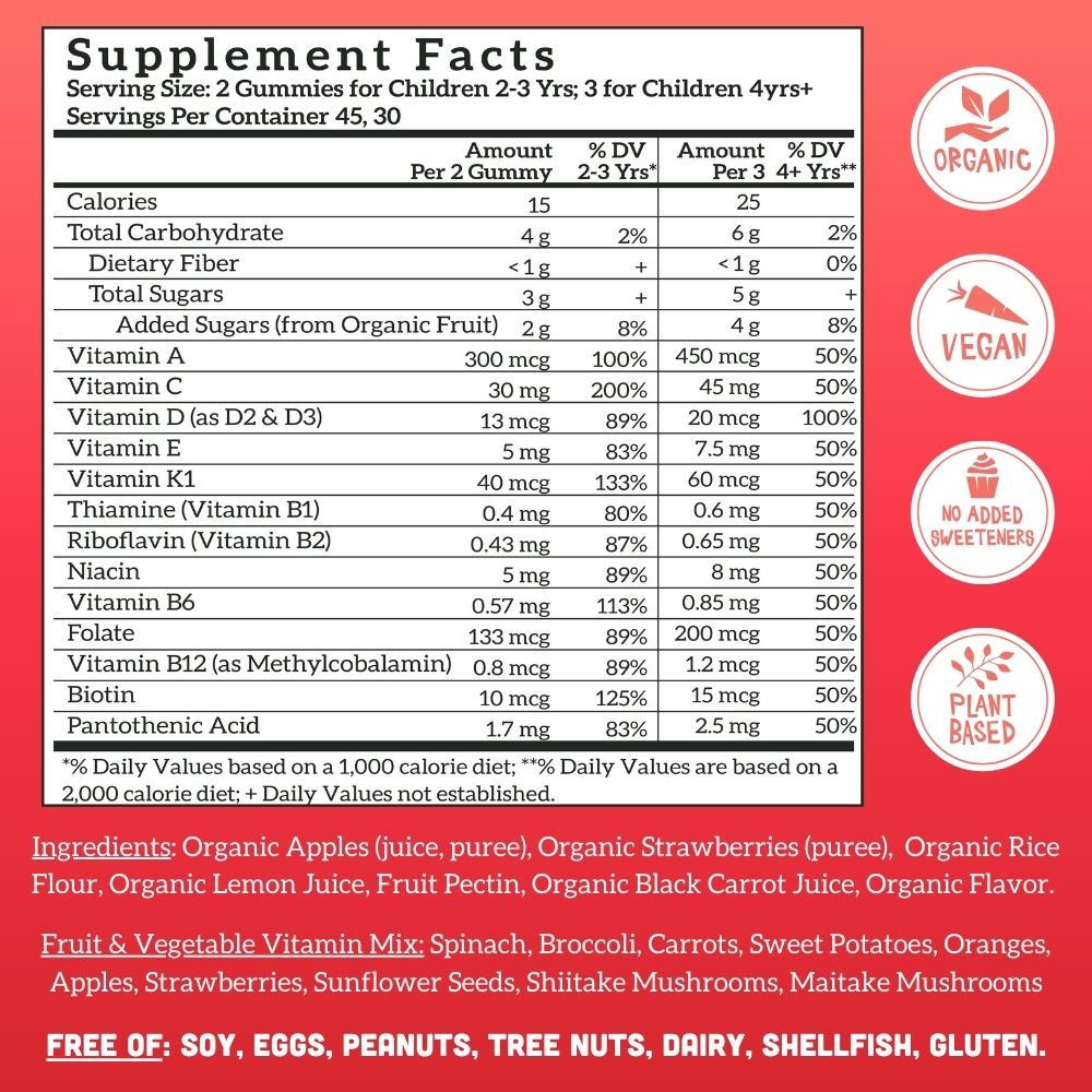 Kids Vitality Bundle – Multi + Pre & Probiotic Gummies