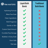 Tuscarora Creek Liquid Bath Bomb - Amber, Cedar, and Lemon