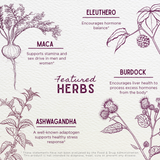 Male Mojo Libido Enhancer